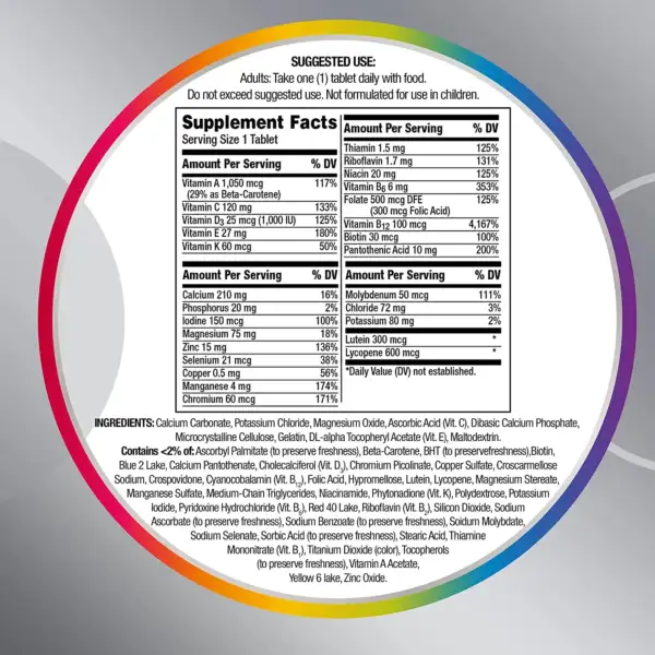 Centrum Silver Men 50+ 100’ct Multivitamins in pakistan - Image 2