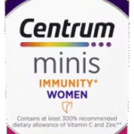 Centrum Minis Women 160’s CANADA